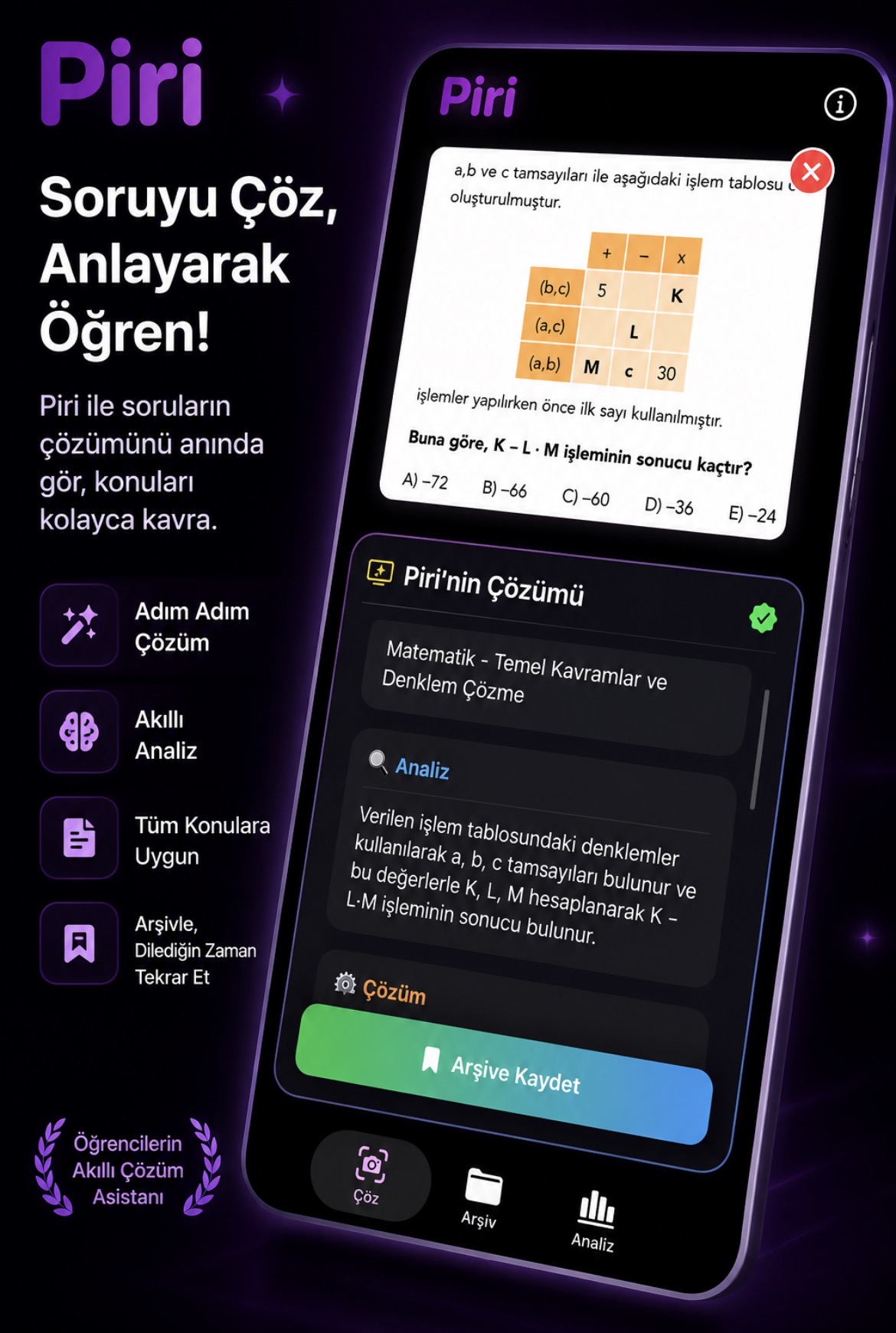 Piri Çözüm Ekranı