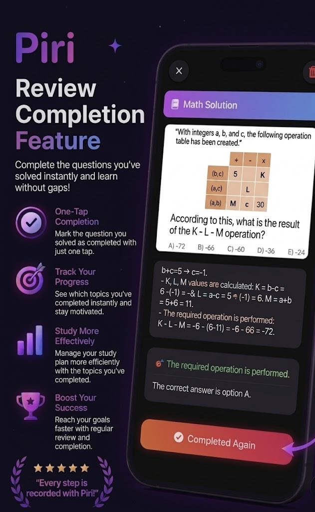 Review Completed