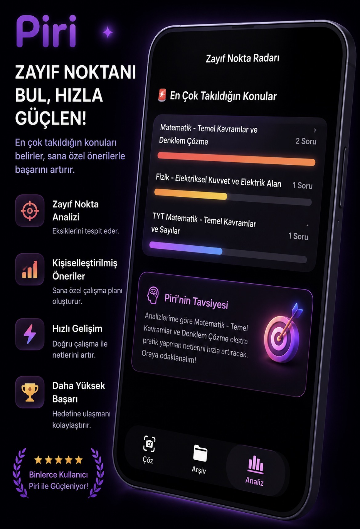 Zayıf Nokta Radarı